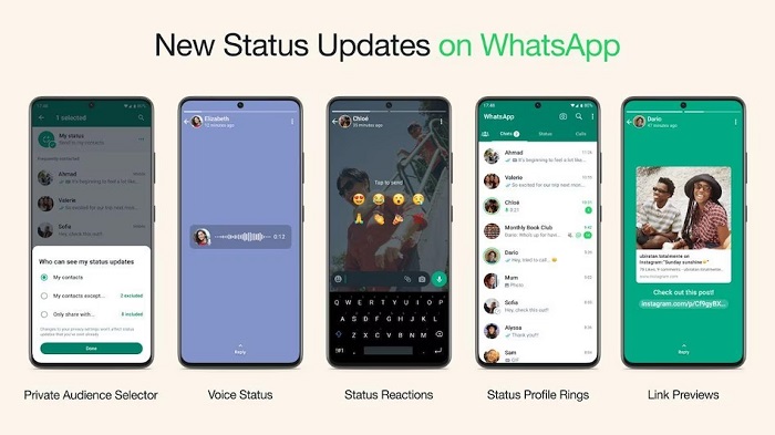 Introducing New WhatsApp Status Features
