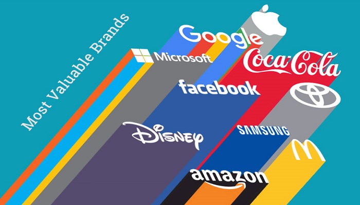 Top Global Brands: A Ranking of Recognition