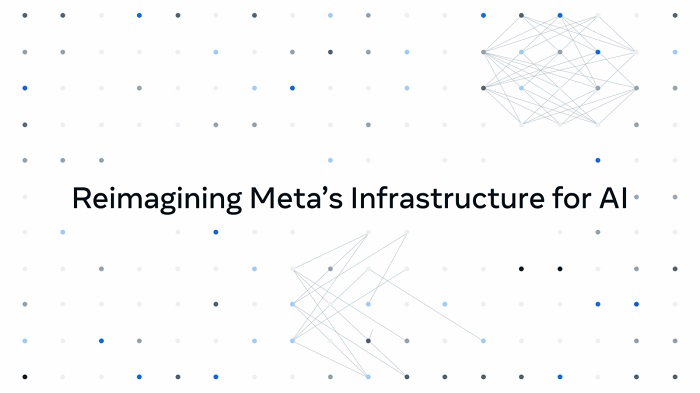 Reimagining Meta's Infrastructure for the Artificial Intelligence